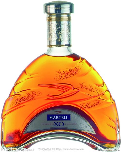 酒韻千年 馬爹利XO、白酒、啤酒、保健酒的市場零售定位與消費共鳴